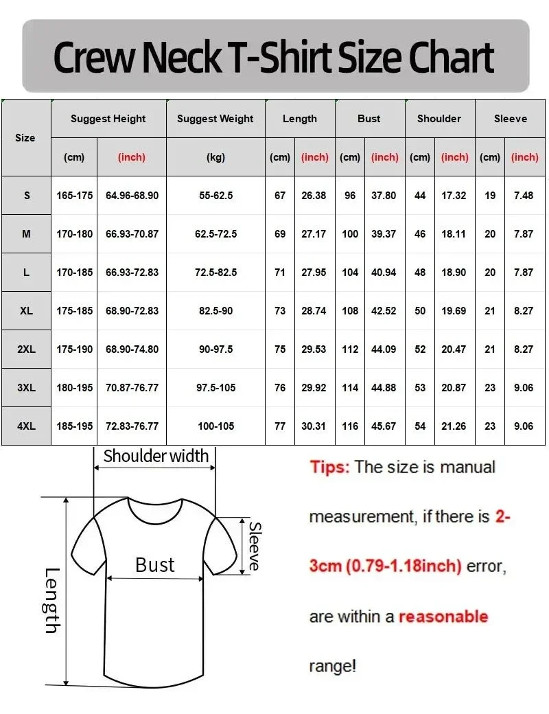 The Ramone Merch Essential T-S - đánh giá và giá Streetwear Brand Essentials